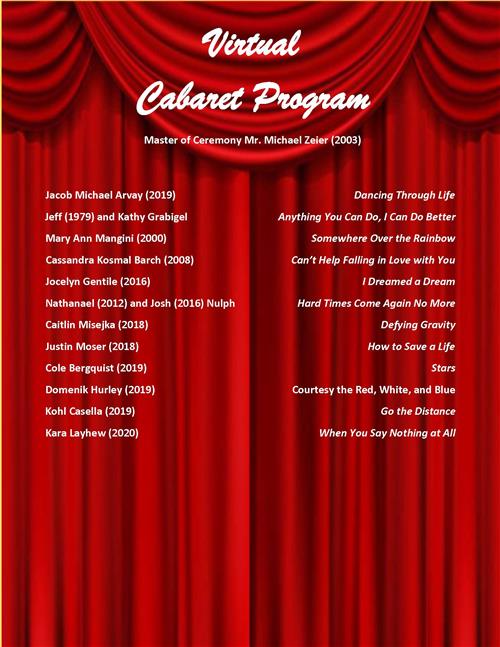 program 2 